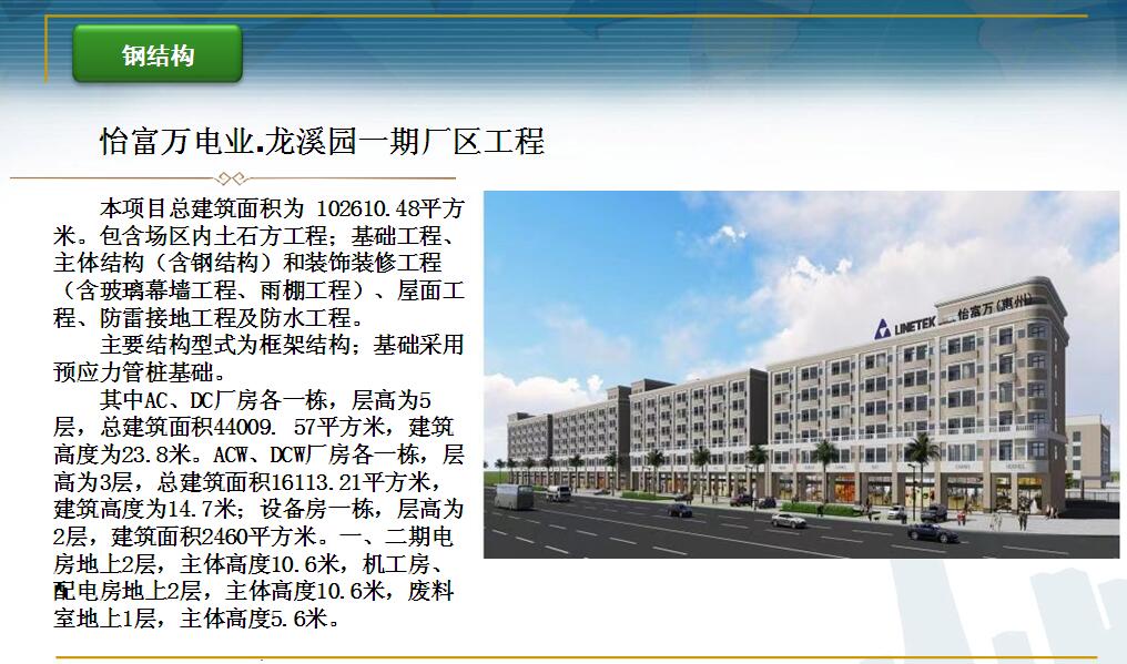 怡富万电业.龙溪园一期厂区工程