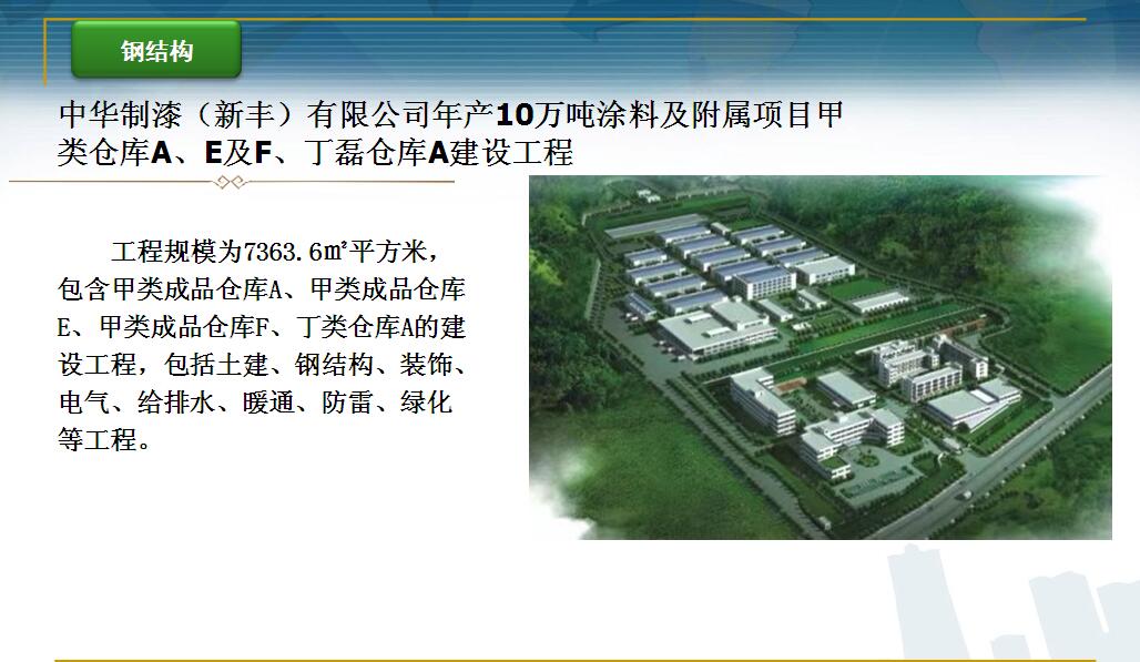 中华制漆（新丰）有限公司年产10万