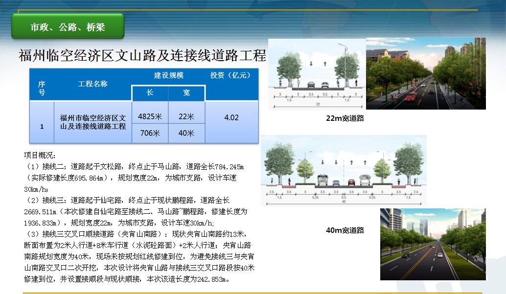 福州临空经济区文山路及连接线道路